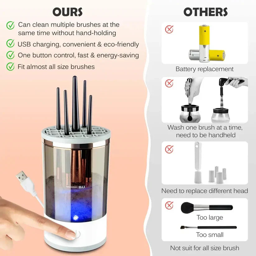 Portable Makeup Brush Cleaner🥰
